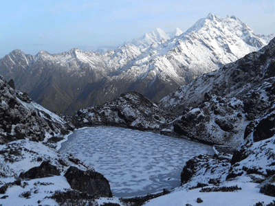 Panch Pokhari